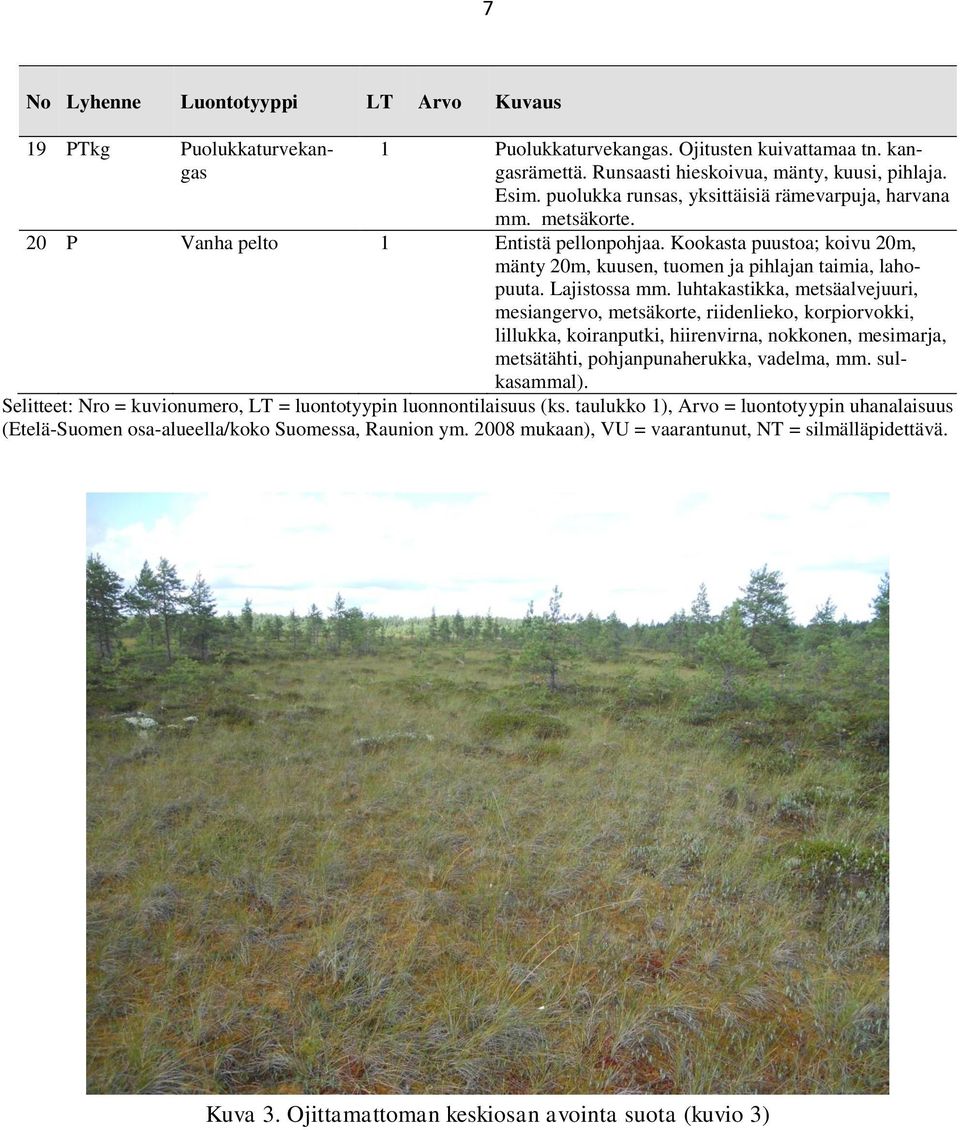 Lajistossa mm. luhtakastikka, metsäalvejuuri, mesiangervo, metsäkorte, riidenlieko, korpiorvokki, lillukka, koiranputki, hiirenvirna, nokkonen, mesimarja, metsätähti, pohjanpunaherukka, vadelma, mm.