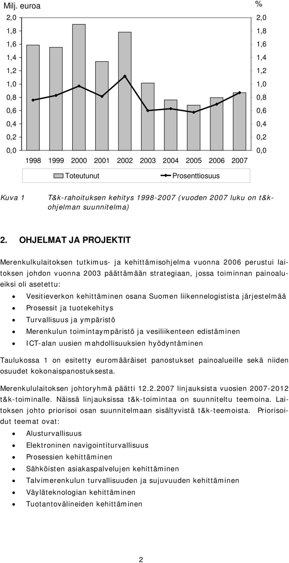 OHJELMAT JA PROJEKTIT Merenkulkulaitoksen tutkimus- ja kehittämisohjelma vuonna 2006 perustui laitoksen johdon vuonna 2003 päättämään strategiaan, jossa toiminnan painoalueiksi oli asetettu: