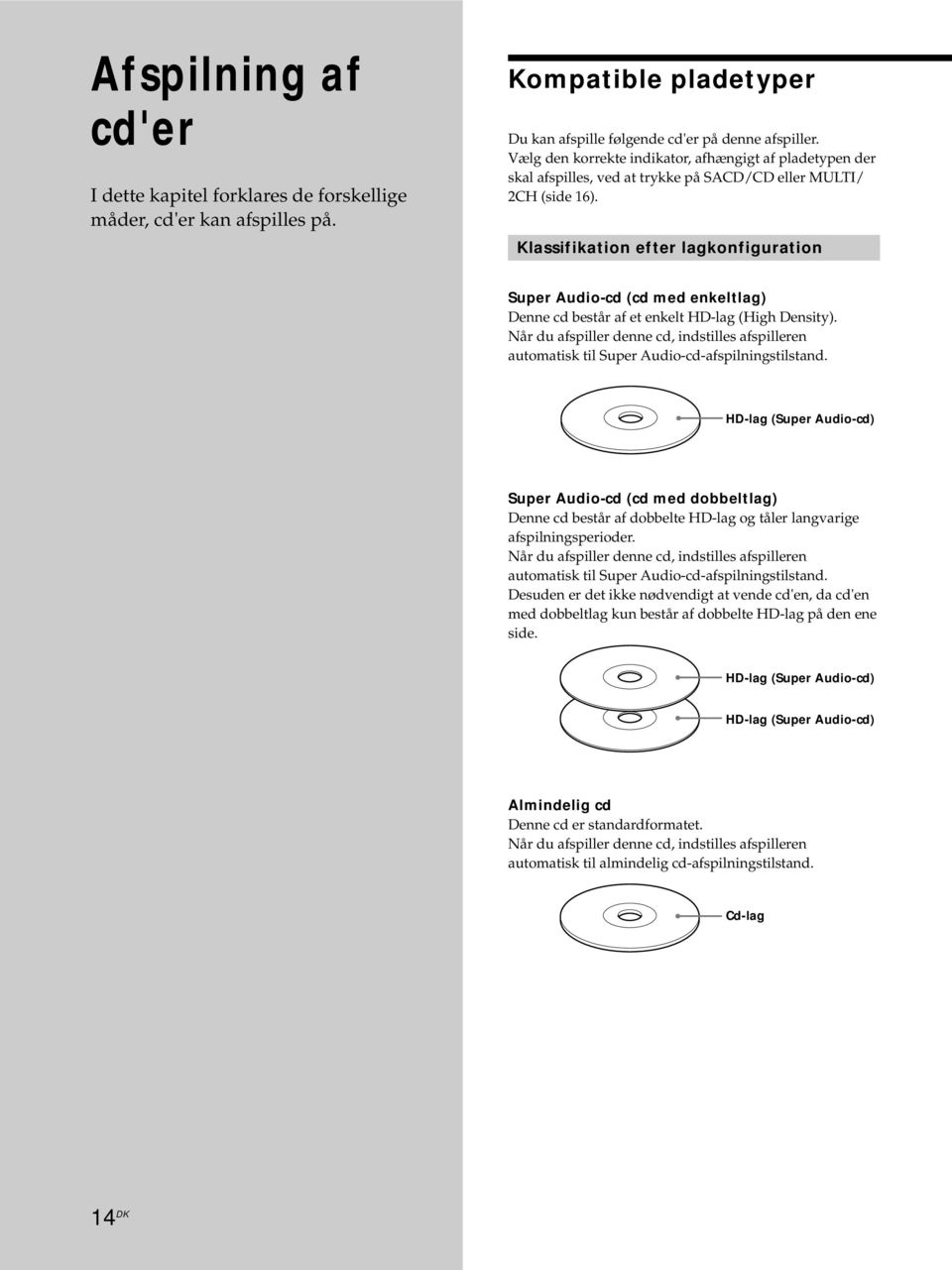 Klassifikation efter lagkonfiguration Super Audio-cd (cd med enkeltlag) Denne cd består af et enkelt HD-lag (High Density).
