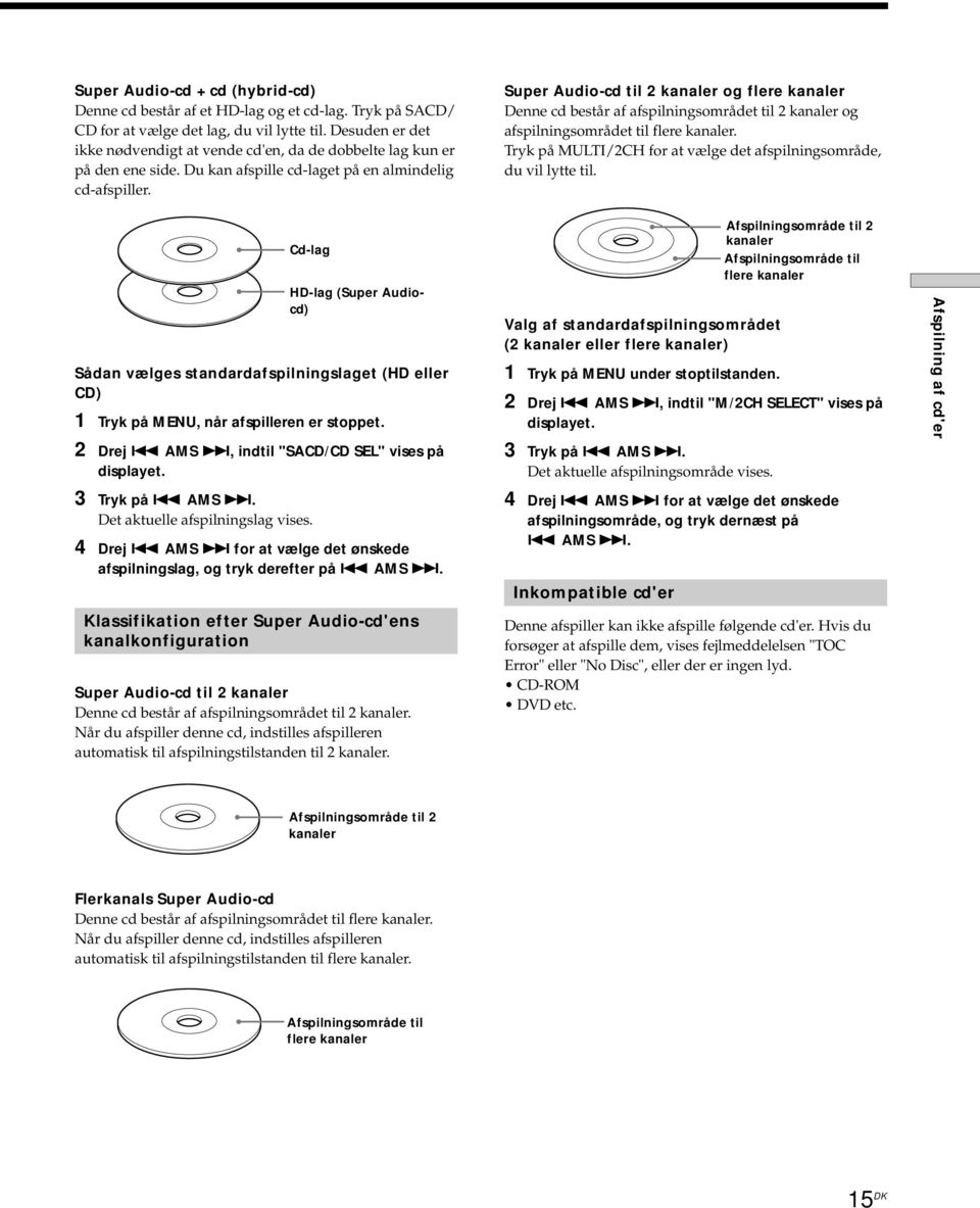 Cd-lag HD-lag (Super Audiocd) Sådan vælges standardafspilningslaget (HD eller CD) 1 Tryk på MENU, når afspilleren er stoppet. 2 Drej. AMS >, indtil "/CD SEL" vises på displayet. 3 Tryk på. AMS >. Det aktuelle afspilningslag vises.