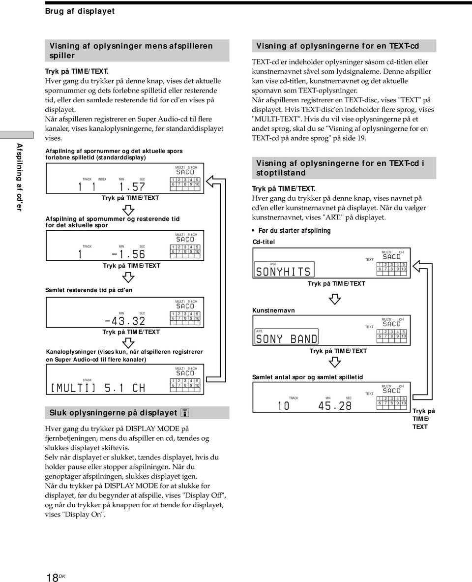 Når afspilleren registrerer en Super Audio-cd til flere kanaler, vises kanaloplysningerne, før standarddisplayet vises.