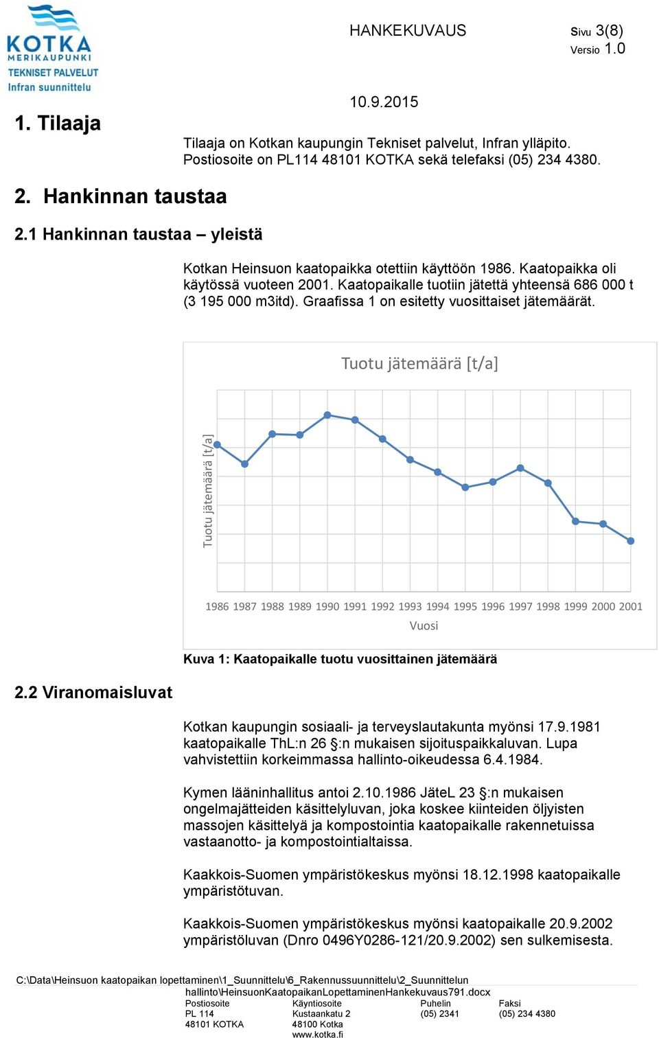 Graafissa 1 on esitetty vuosittaiset jätemäärät. Tuotu jätemäärä [t/a] Tuotu jätemäärä [t/a] 2.