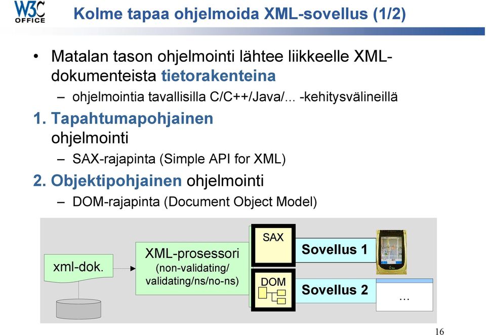 Tapahtumapohjainen ohjelmointi SAX-rajapinta (Simple API for XML) 2.