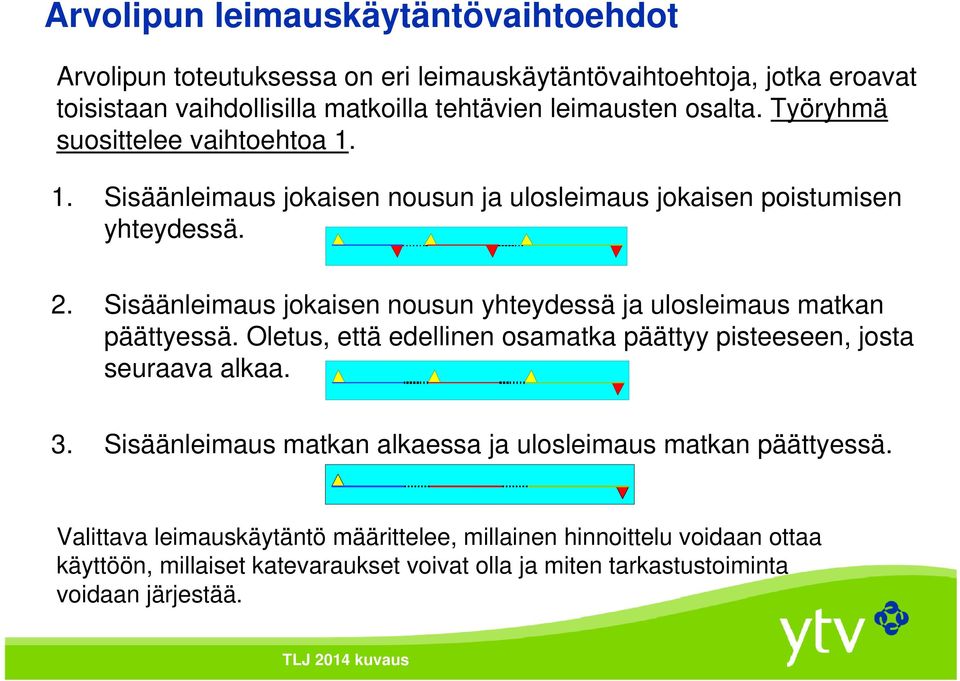 Sisäänleimaus jokaisen nousun yhteydessä ja ulosleimaus matkan päättyessä. Oletus, että edellinen osamatka päättyy pisteeseen, josta seuraava alkaa. 3.