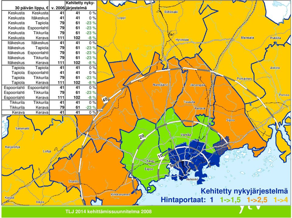 Itäkeskus 41 41 0 % Itäkeskus Tapiola 79 61-23 % Itäkeskus Espoonlahti 79 61-23 % Itäkeskus Tikkurila 79 61-23 % Itäkeskus Kerava 111 102-8 % Tapiola Tapiola 41 41 0 % Tapiola Espoonlahti 41