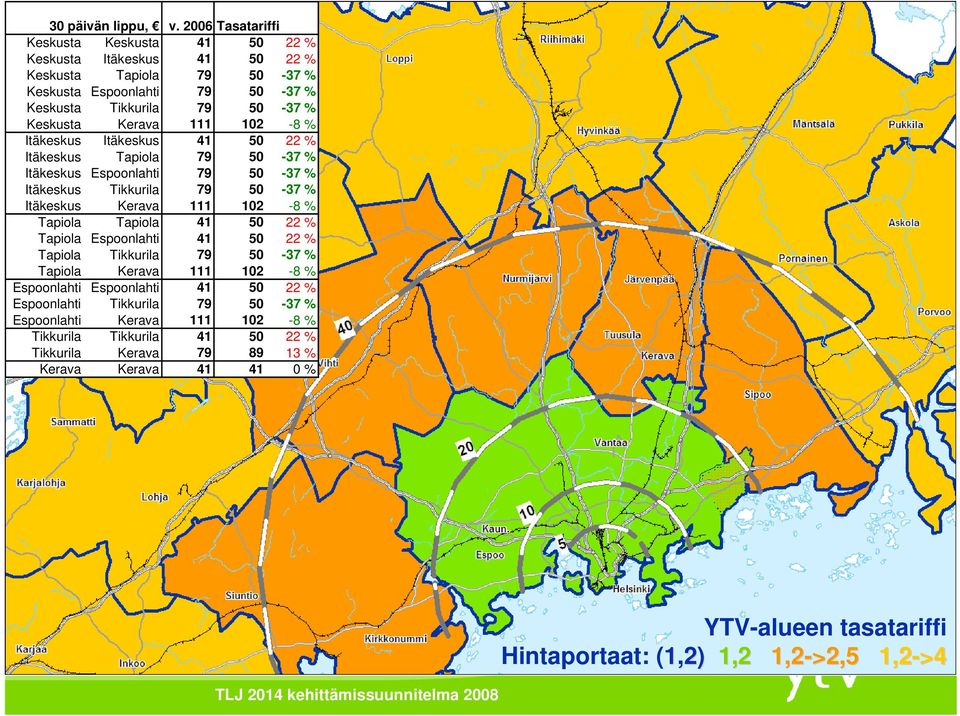 102-8 % Itäkeskus Itäkeskus 41 50 22 % Itäkeskus Tapiola 79 50-37 % Itäkeskus Espoonlahti 79 50-37 % Itäkeskus Tikkurila 79 50-37 % Itäkeskus Kerava 111 102-8 % Tapiola Tapiola 41 50 22 %