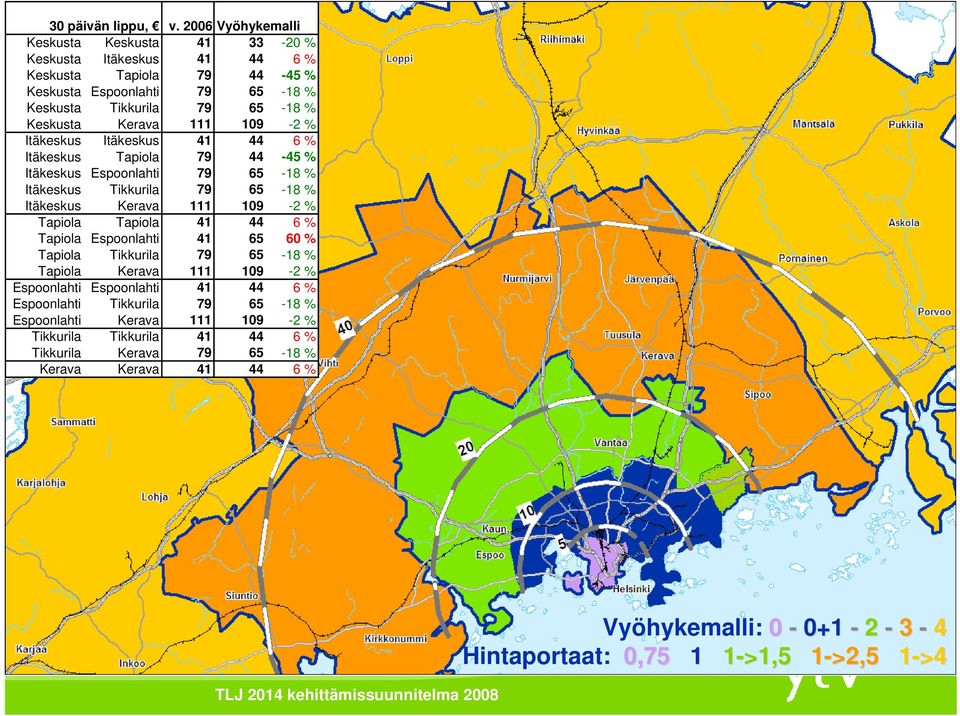 109-2 % Itäkeskus Itäkeskus 41 44 6 % Itäkeskus Tapiola 79 44-45 % Itäkeskus Espoonlahti 79 65-18 % Itäkeskus Tikkurila 79 65-18 % Itäkeskus Kerava 111 109-2 % Tapiola Tapiola 41 44 6 %