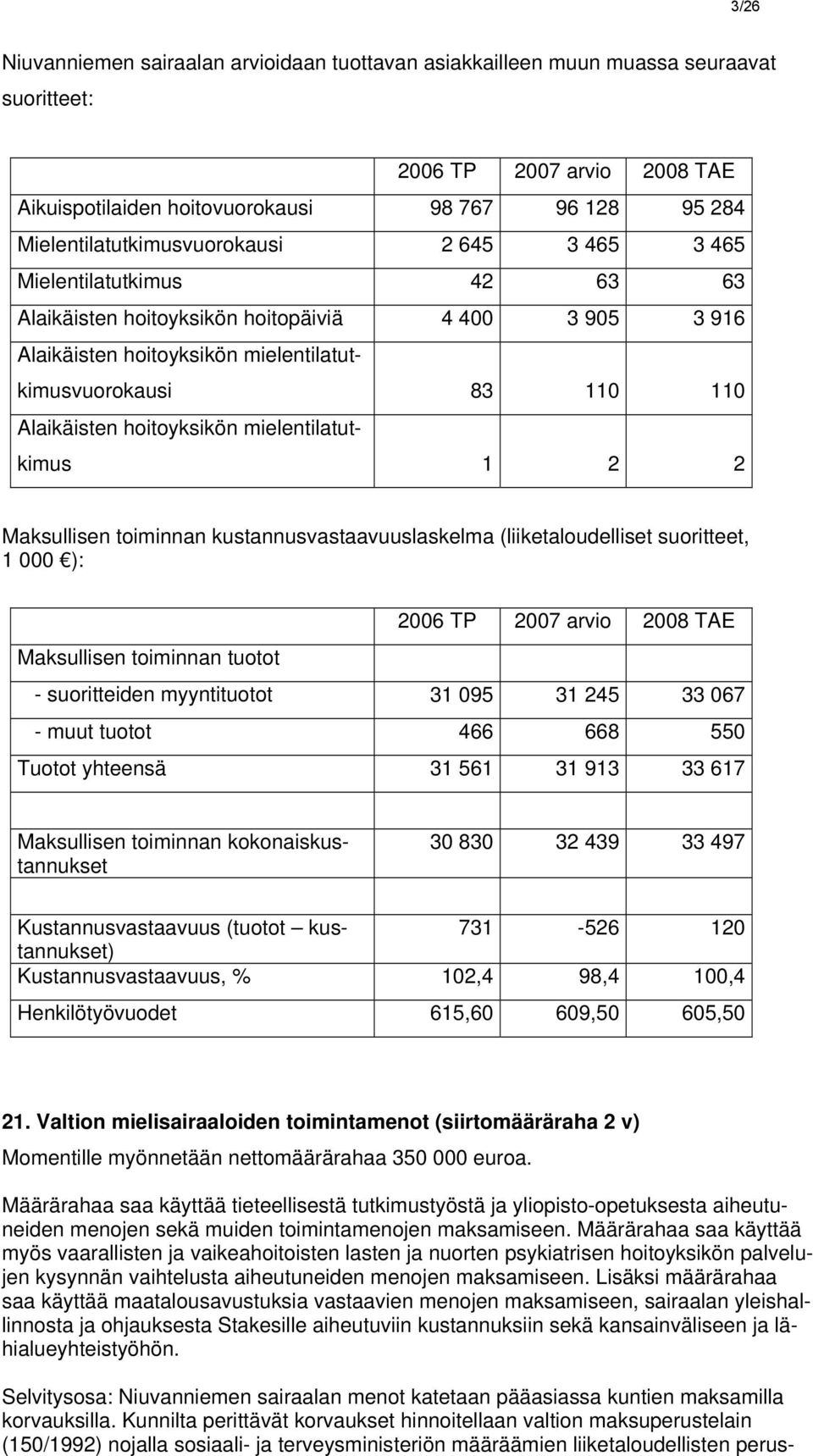 Alaikäisten hoitoyksikön mielentilatutkimus 1 2 2 Maksullisen toiminnan kustannusvastaavuuslaskelma (liiketaloudelliset suoritteet, 1 000 ): 2006 TP 2007 arvio 2008 TAE Maksullisen toiminnan tuotot -