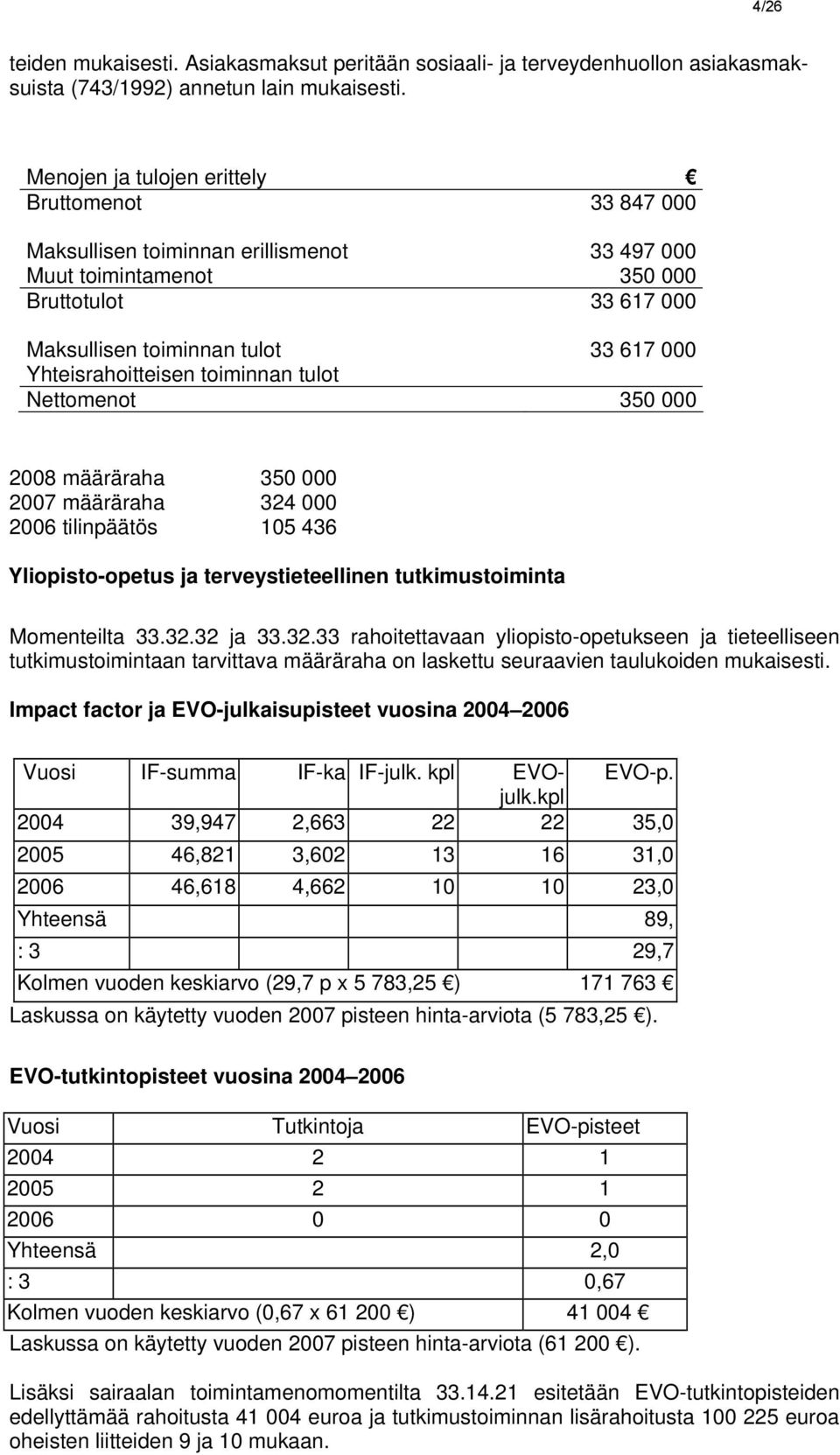 Yhteisrahoitteisen toiminnan tulot Nettomenot 350 000 2008 määräraha 350 000 2007 määräraha 324 000 2006 tilinpäätös 105 436 Yliopisto-opetus ja terveystieteellinen tutkimustoiminta Momenteilta 33.32.32 ja 33.