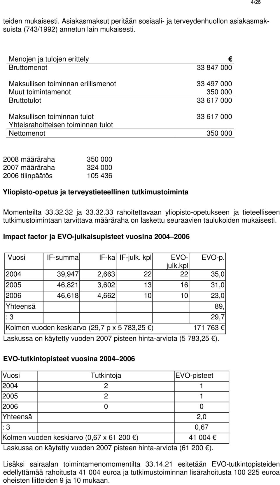 Yhteisrahoitteisen toiminnan tulot Nettomenot 350 000 2008 määräraha 350 000 2007 määräraha 324 000 2006 tilinpäätös 105 436 Yliopisto-opetus ja terveystieteellinen tutkimustoiminta Momenteilta 33.32.32 ja 33.