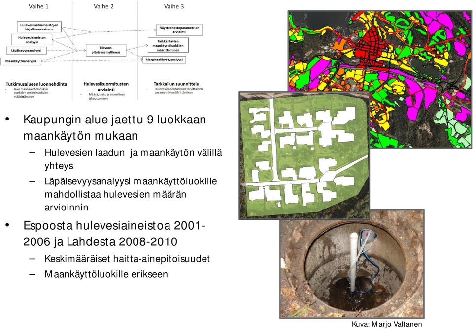 hulevesien määrän arvioinnin Espoosta hulevesiaineistoa 2001-2006 ja Lahdesta