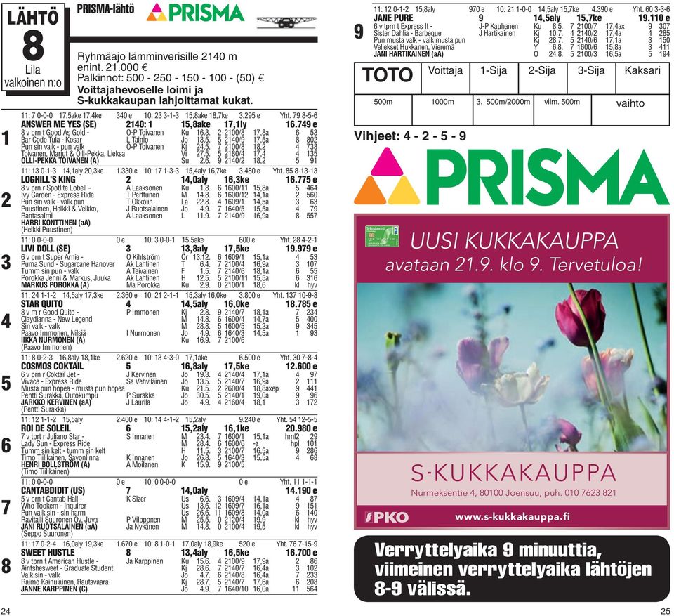 . 0/, OLLI-PEKKA TOIVANEN (A) Su.. 0/, : 0--,aly 0,ke.0 e 0: --,aly,ke.0 e Yht. -- LOGHILL'S KING,0aly,ke. e v prn r Spotlite Lobell - A Laaksonen Ku.. 00/,a Ivy Garden - Express Ride T Perttunen M.