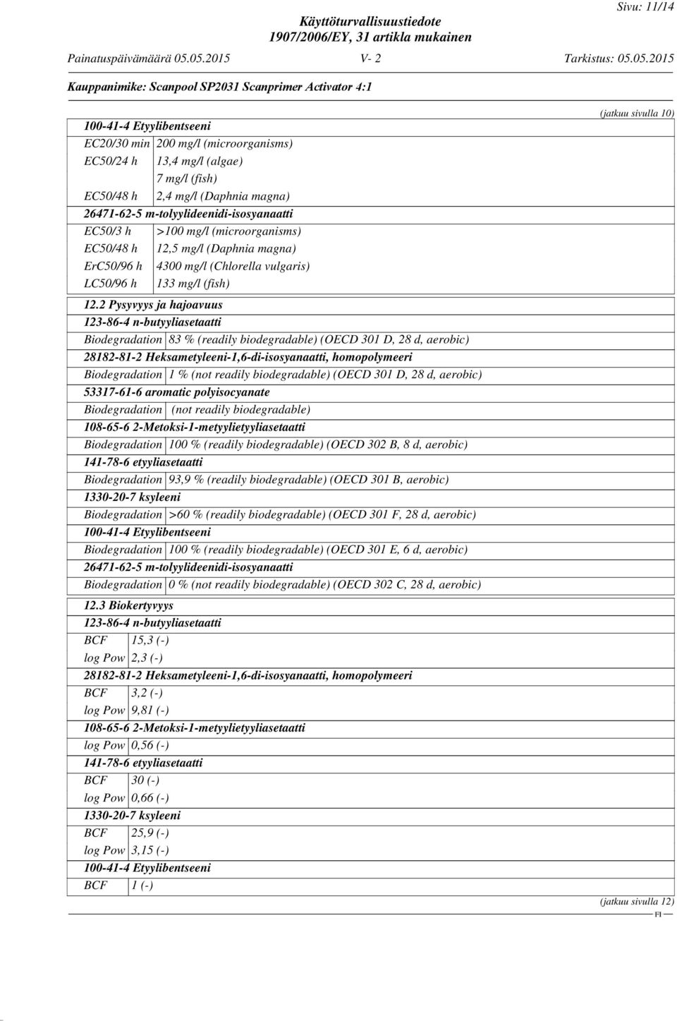 2 Pysyvyys ja hajoavuus Biodegradation 83 % (readily biodegradable) (OECD 301 D, 28 d, aerobic) 28182-81-2 Heksametyleeni-1,6-di-isosyanaatti, homopolymeeri Biodegradation 1 % (not readily