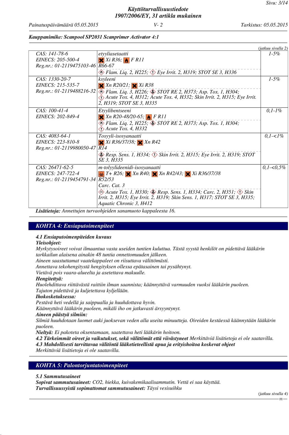 Tox. 1, H304; d~ Acute Tox. 4, H312; Acute Tox. 4, H332; Skin Irrit. 2, H315; Eye Irrit. 2, H319; STOT SE 3, H335 Etyylibentseeni?@G?@G Xn R20-48/20-65;?@C?@C F R11 d~ Flam. Liq.