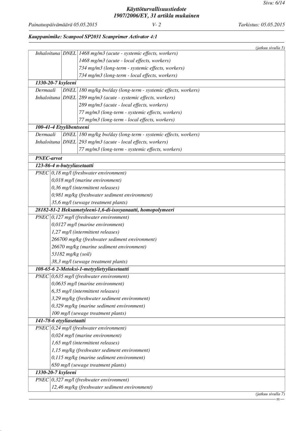 mg/m3 (long-term - systemic effects, workers) 77 mg/m3 (long-term - local effects, workers) Dermaali DNEL 180 mg/kg bw/day (long-term - systemic effects, workers) Inhaloituna DNEL 293 mg/m3 (acute -