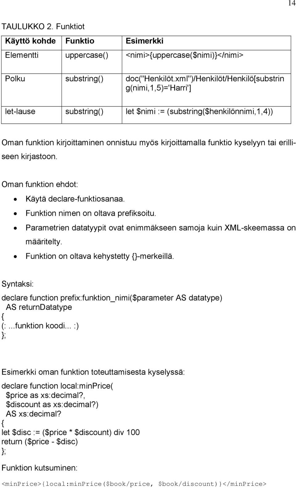 erilliseen kirjastoon. Oman funktion ehdot: Käytä declare-funktiosanaa. Funktion nimen on oltava prefiksoitu. Parametrien datatyypit ovat enimmäkseen samoja kuin XML-skeemassa on määritelty.