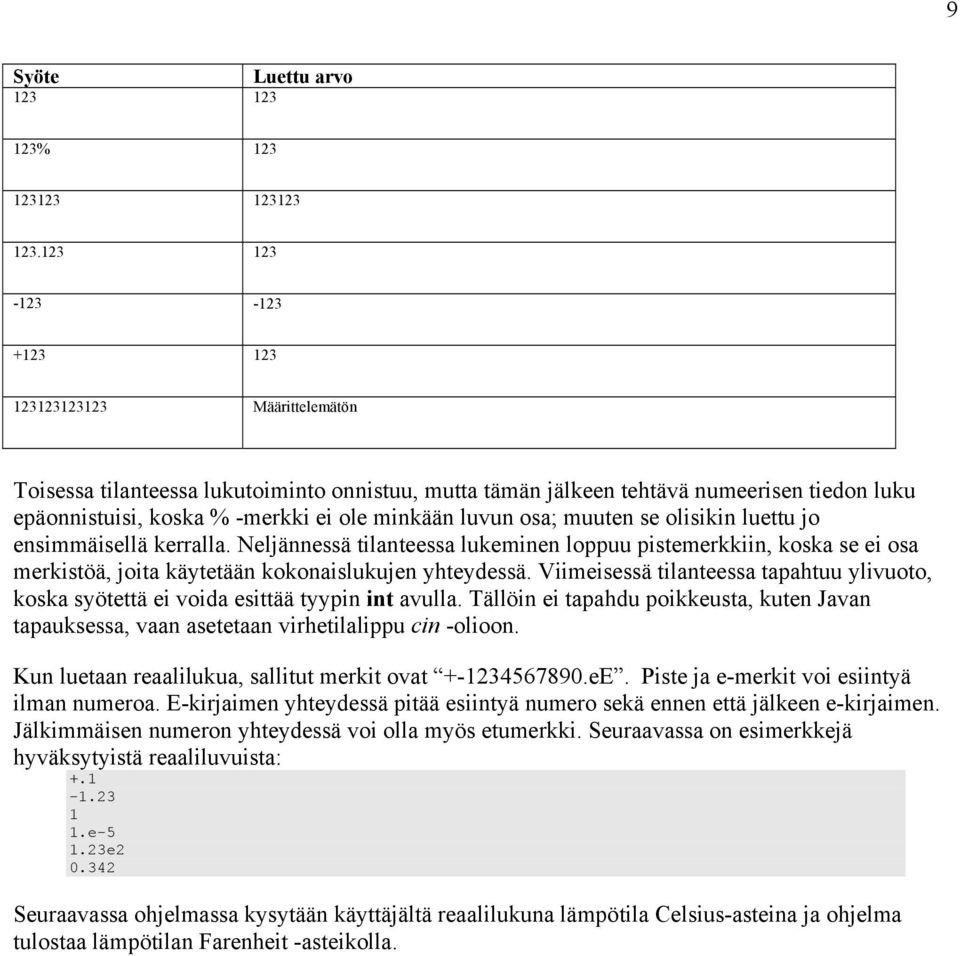 luvun osa; muuten se olisikin luettu jo ensimmäisellä kerralla. Neljännessä tilanteessa lukeminen loppuu pistemerkkiin, koska se ei osa merkistöä, joita käytetään kokonaislukujen yhteydessä.