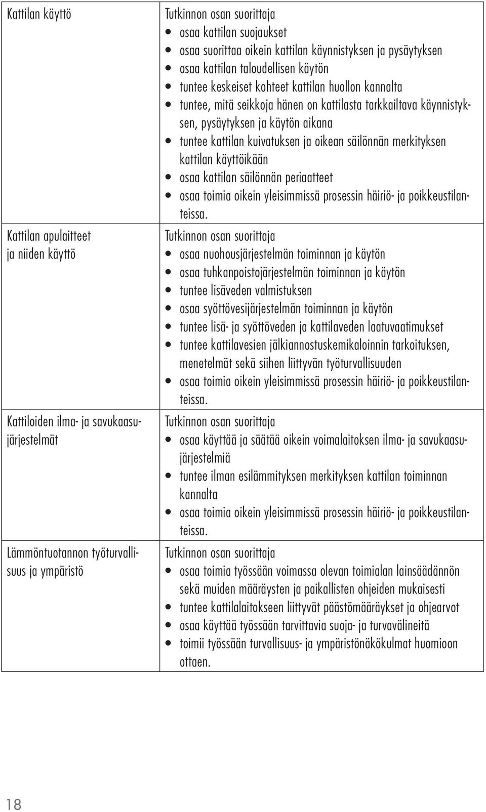 käytön aikana tuntee kattilan kuivatuksen ja oikean säilönnän merkityksen kattilan käyttöikään osaa kattilan säilönnän periaatteet osaa toimia oikein yleisimmissä prosessin häiriö- ja