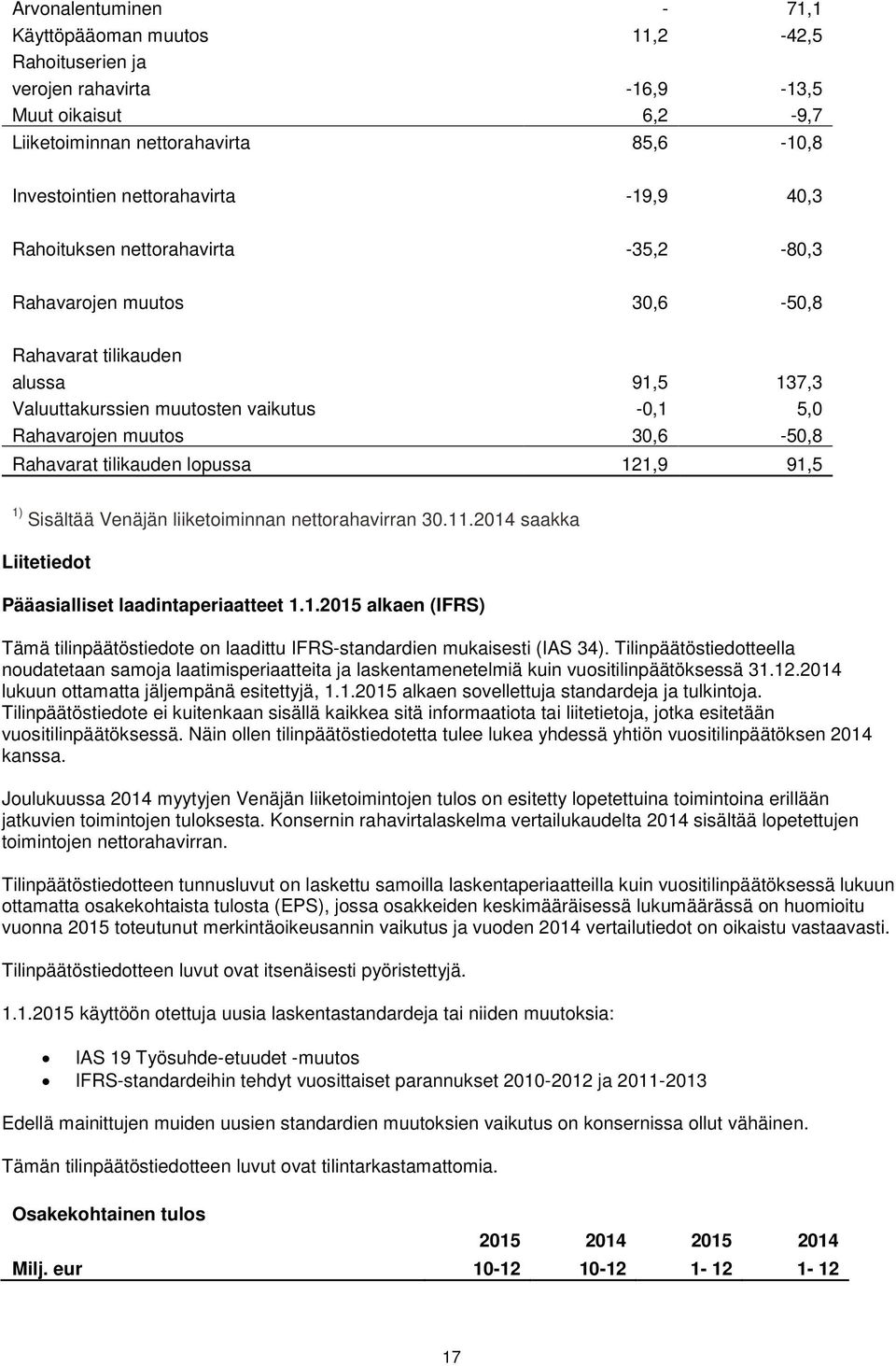 tilikauden lopussa 121,9 91,5 1) Sisältää Venäjän liiketoiminnan nettorahavirran 30.11.2014 saakka Liitetiedot Pääasialliset laadintaperiaatteet 1.1.2015 alkaen (IFRS) Tämä tilinpäätöstiedote on laadittu IFRS-standardien mukaisesti (IAS 34).