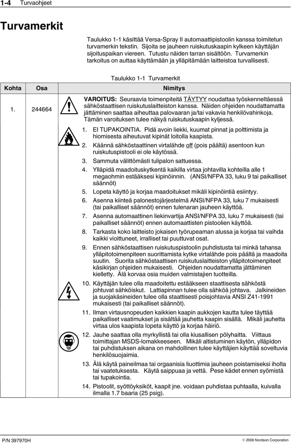 244664 VAROITUS: Seuraavia toimenpiteitä TÄYTYY noudattaa työskenneltäessä sähköstaattisen ruiskutuslaitteiston kanssa.