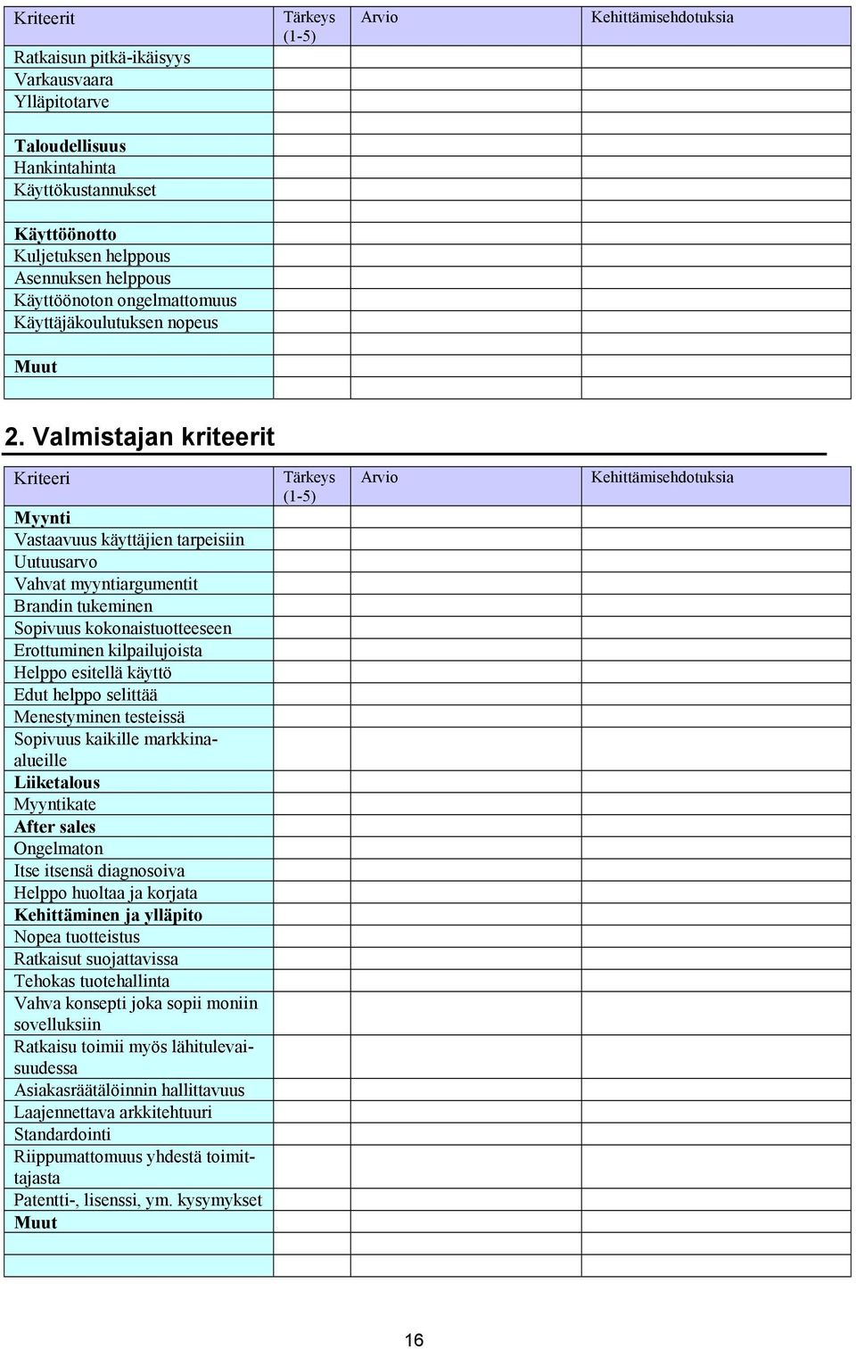 Valmistajan kriteerit Kriteeri Myynti Vastaavuus käyttäjien tarpeisiin Uutuusarvo Vahvat myyntiargumentit Brandin tukeminen Sopivuus kokonaistuotteeseen Erottuminen kilpailujoista Helppo esitellä