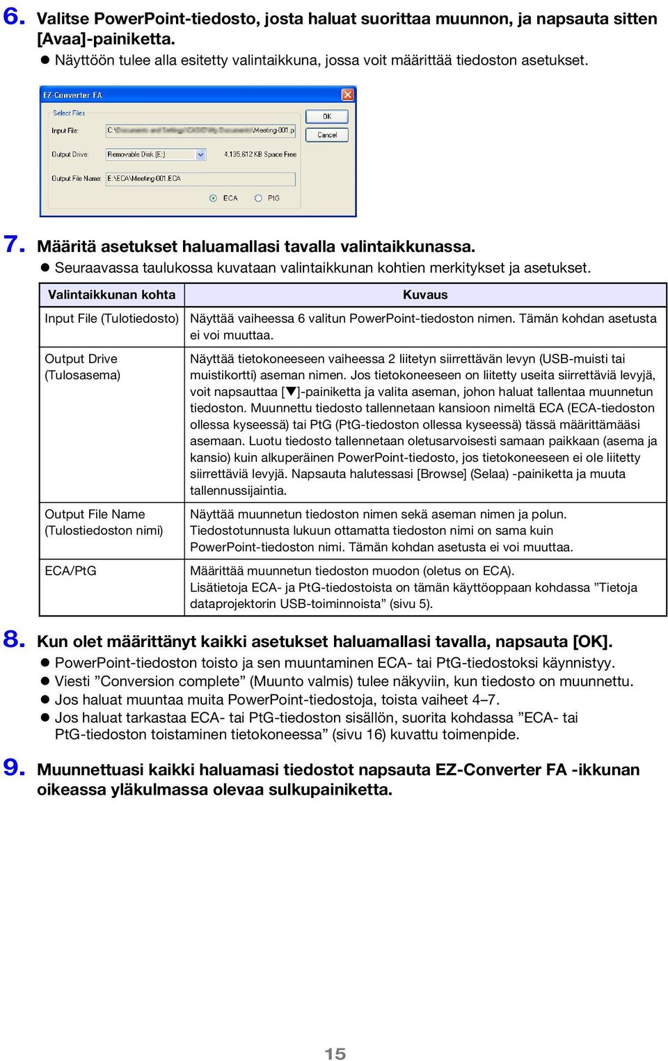 Valintaikkunan kohta Input File (Tulotiedosto) Output Drive (Tulosasema) Output File Name (Tulostiedoston nimi) ECA/PtG Kuvaus Näyttää vaiheessa 6 valitun PowerPoint-tiedoston nimen.