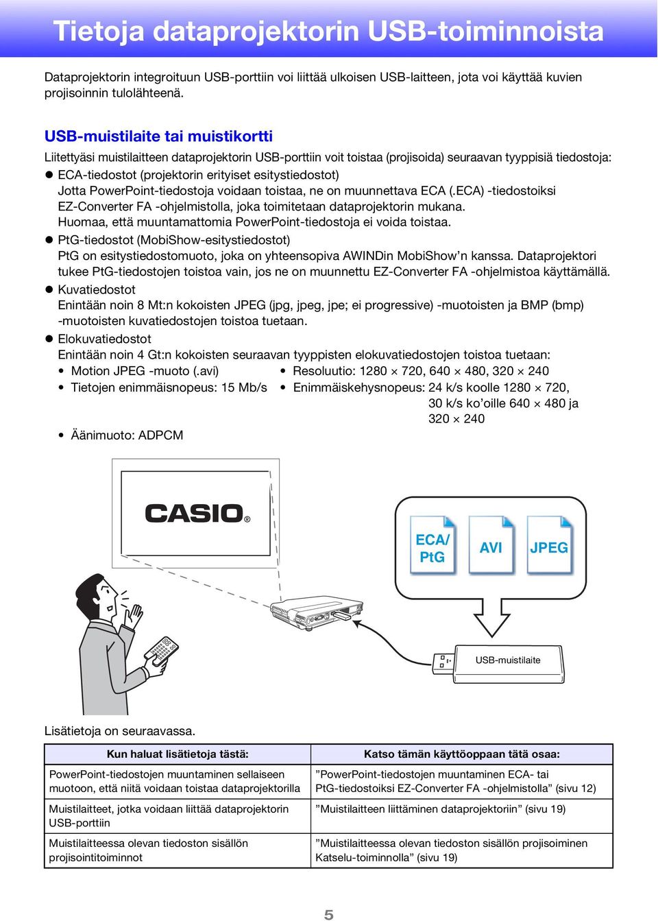 esitystiedostot) Jotta PowerPoint-tiedostoja voidaan toistaa, ne on muunnettava ECA (.ECA) -tiedostoiksi EZ-Converter FA -ohjelmistolla, joka toimitetaan dataprojektorin mukana.