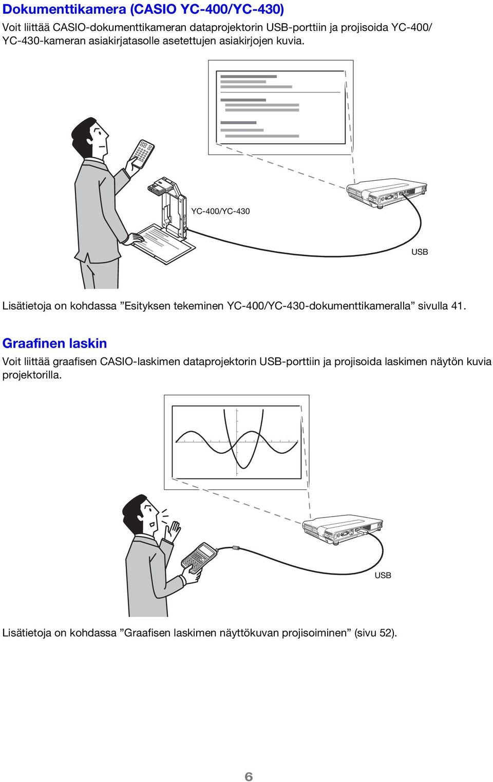 YC-400/YC-430 USB Lisätietoja on kohdassa Esityksen tekeminen YC-400/YC-430-dokumenttikameralla sivulla 41.