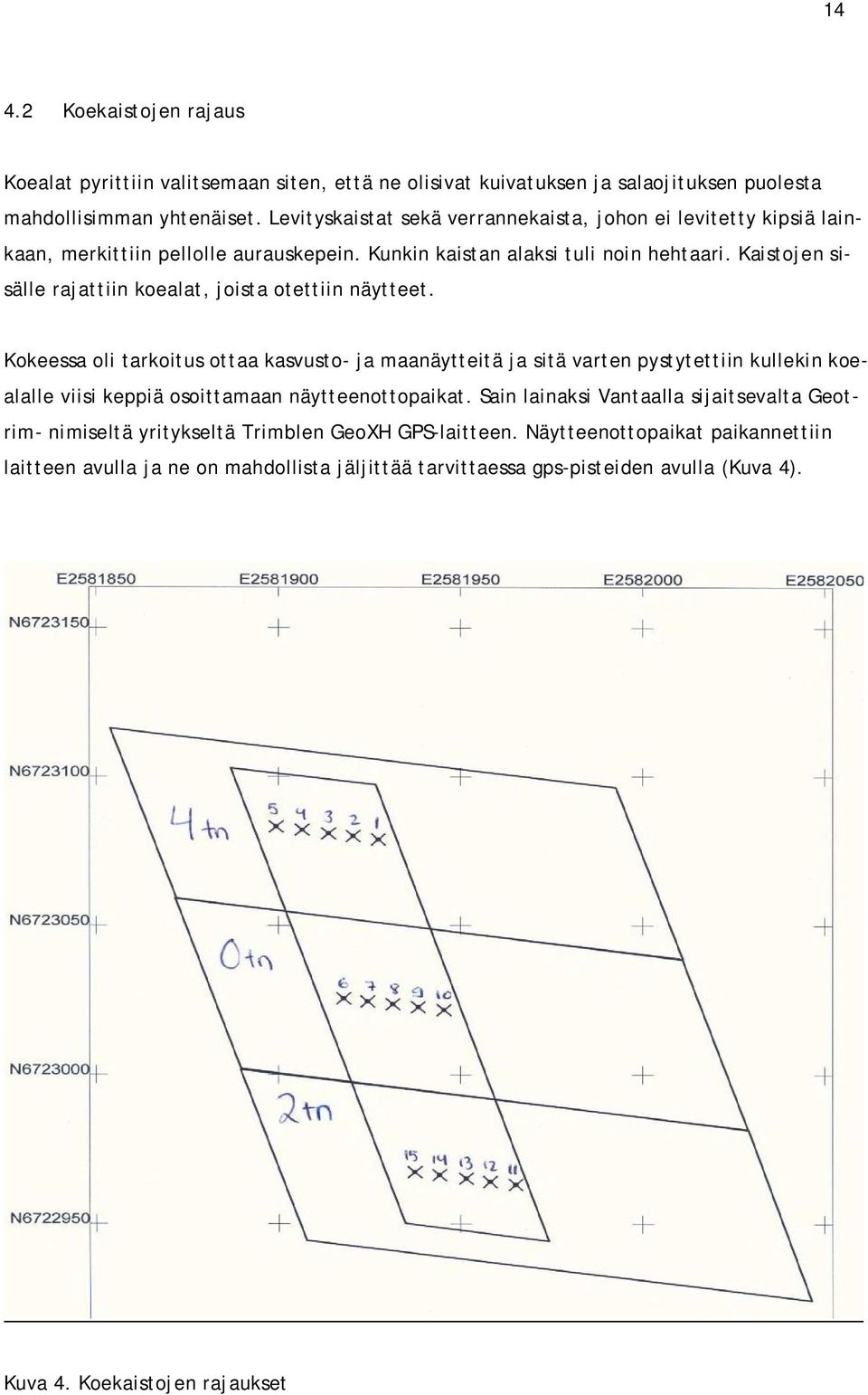 Kaistojen sisälle rajattiin koealat, joista otettiin näytteet.