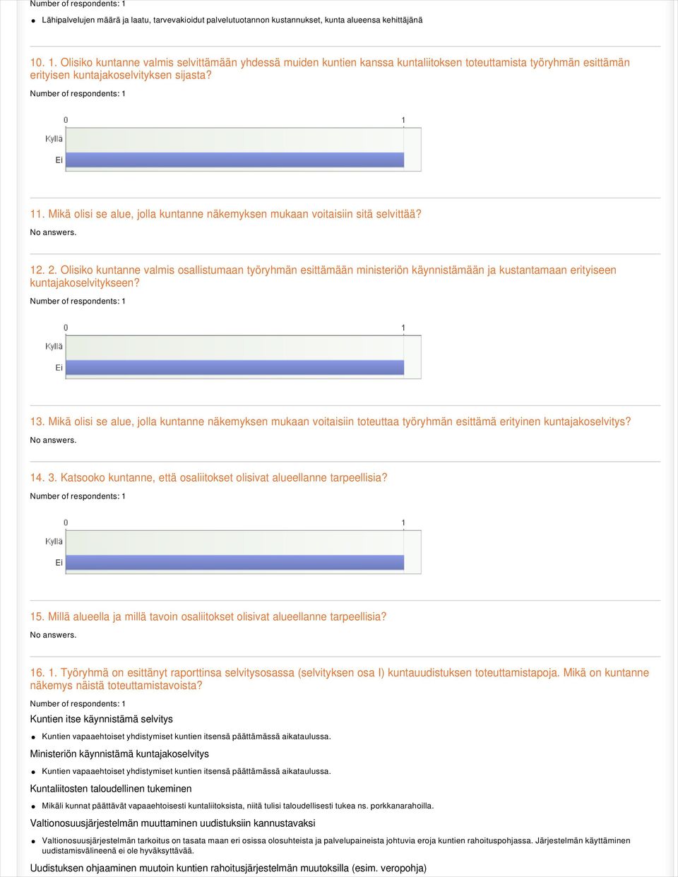 Mikä olisi se alue, jolla kuntanne näkemyksen mukaan voitaisiin sitä selvittää? No answers. 12. 2.