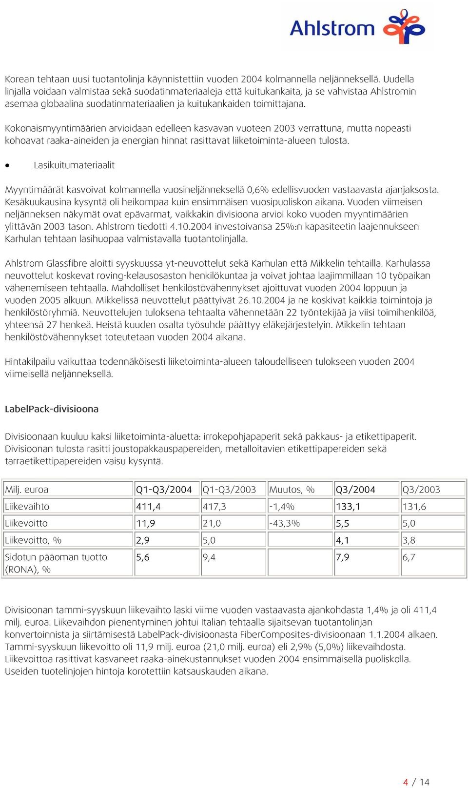 Kokonaismyyntimäärien arvioidaan edelleen kasvavan vuoteen 2003 verrattuna, mutta nopeasti kohoavat raaka-aineiden ja energian hinnat rasittavat liiketoiminta-alueen tulosta.