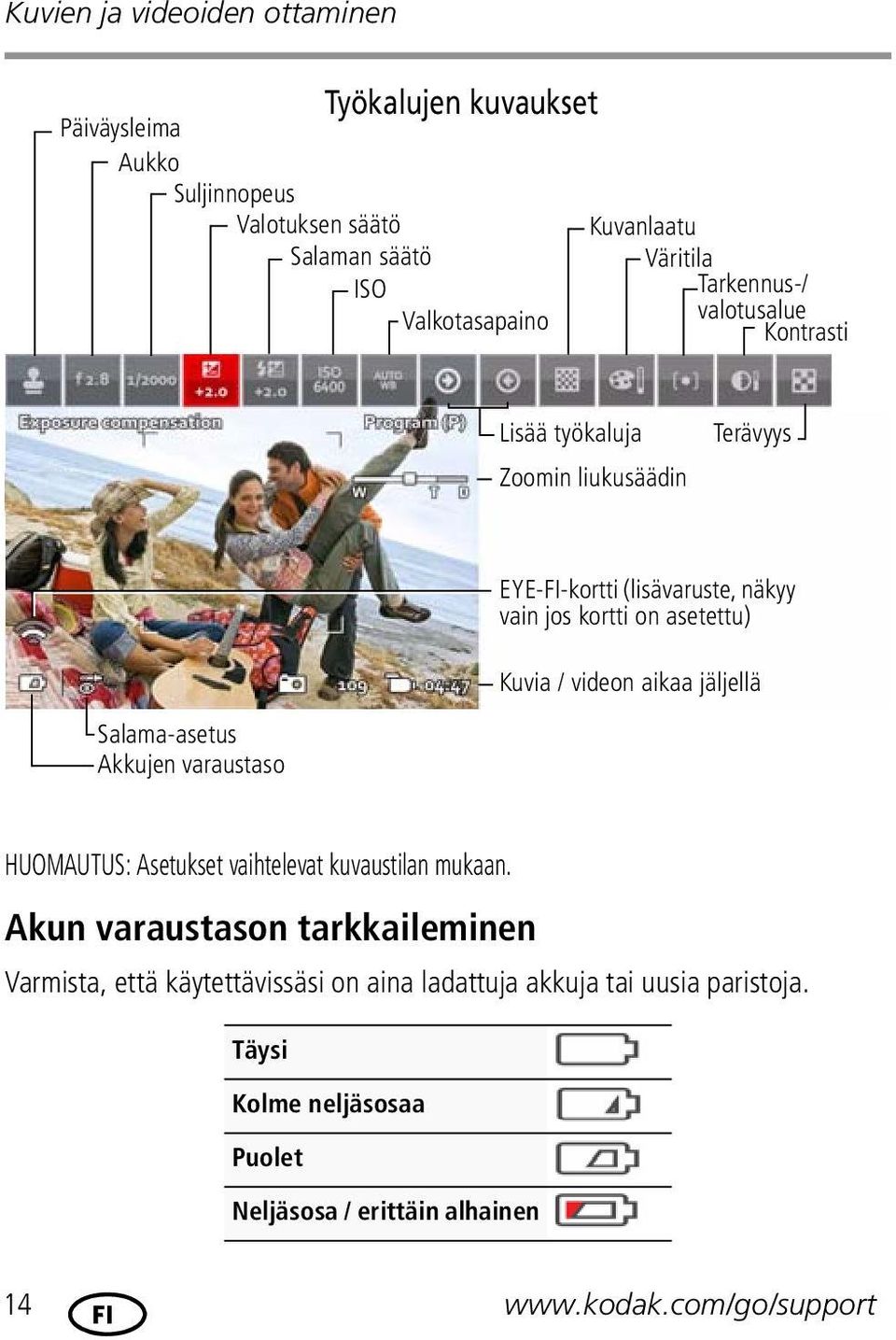 videon aikaa jäljellä Salama-asetus Akkujen varaustaso HUOMAUTUS: Asetukset vaihtelevat kuvaustilan mukaan.