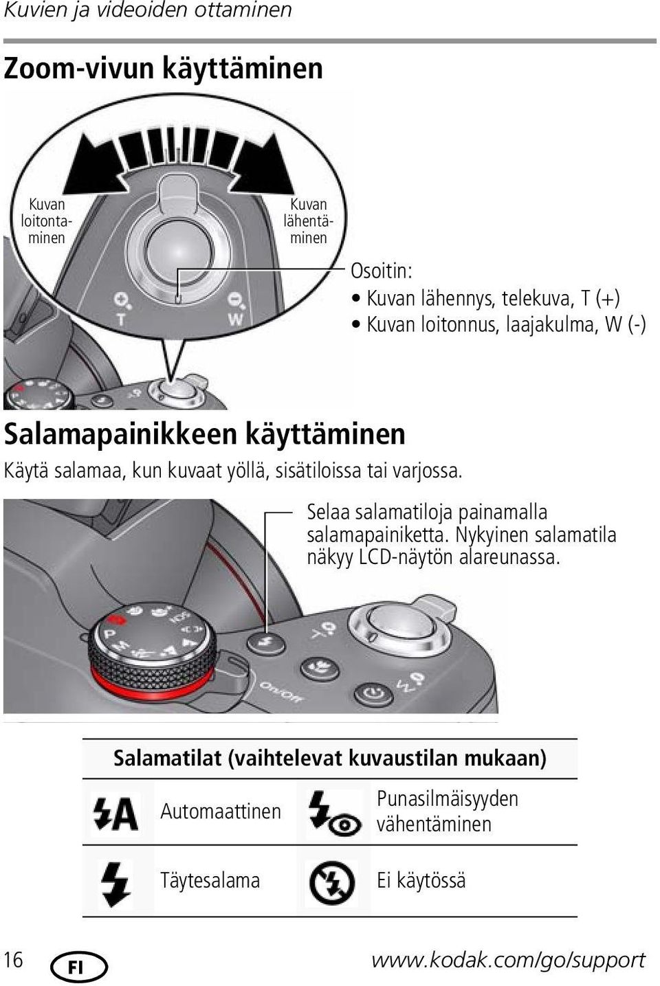 sisätiloissa tai varjossa. Selaa salamatiloja painamalla salamapainiketta. Nykyinen salamatila näkyy LCD-näytön alareunassa.