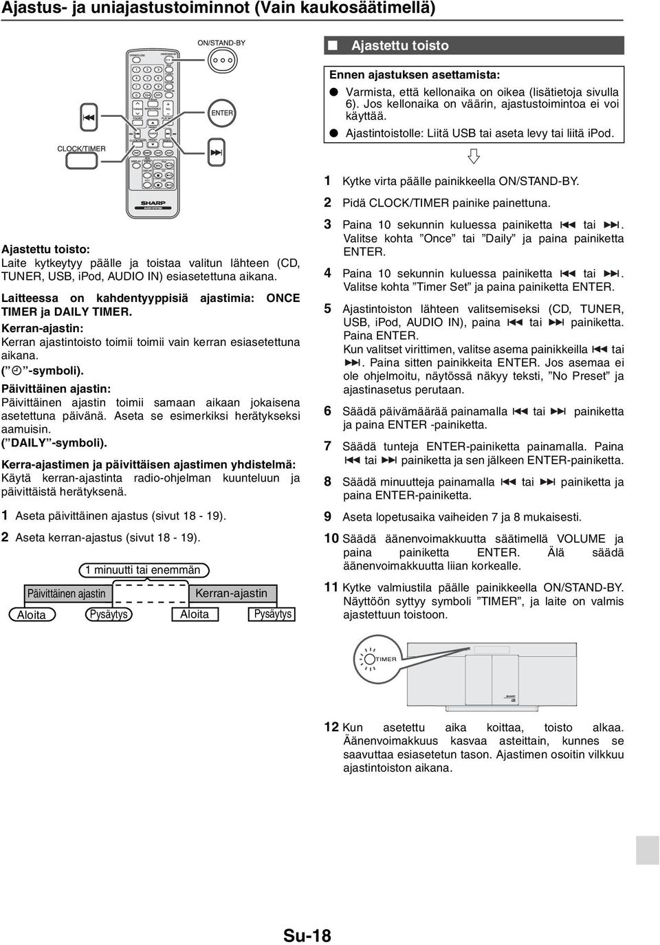 Ajastettu toisto: Laite kytkeytyy päälle ja toistaa valitun lähteen (CD, TUNER, USB, ipod, AUDIO IN) esiasetettuna aikana. Laitteessa on kahdentyyppisiä ajastimia: ONCE TIMER ja DAILY TIMER.