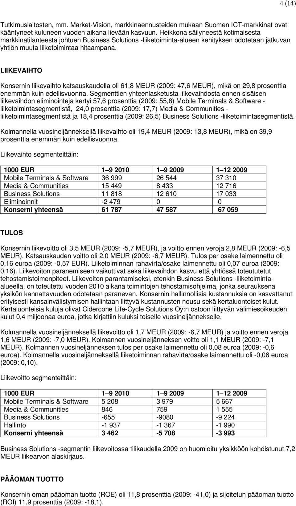 LIIKEVAIHTO Konsernin liikevaihto katsauskaudella oli 61,8 MEUR (2009: 47,6 MEUR), mikä on 29,8 prosenttia enemmän kuin edellisvuonna.