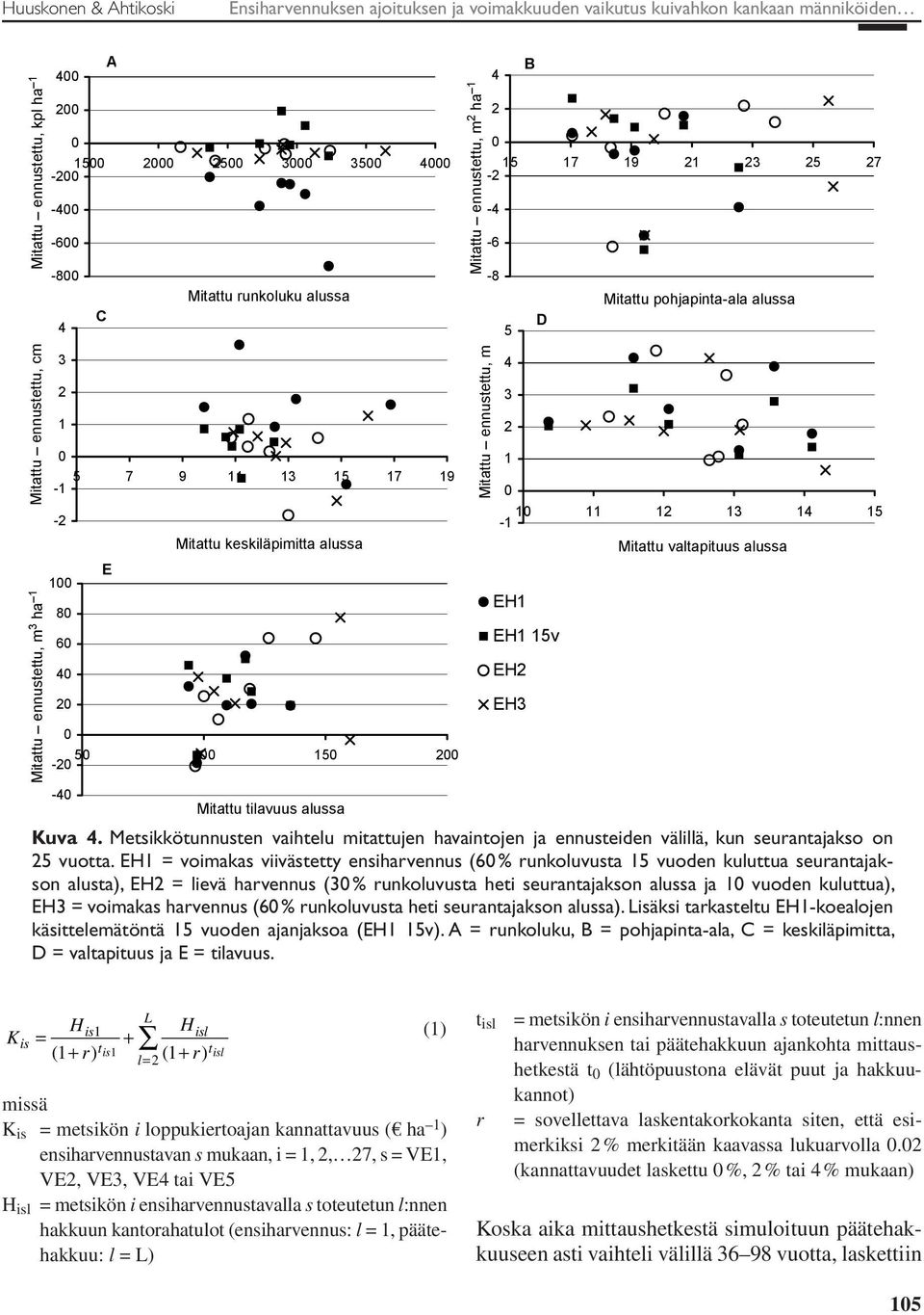 3 2 1 B D Mitttu pohjpint-l luss 1-1 11 12 13 14 15 EH1 EH1 15v Mitttu vltpituus luss Kuv 4. Metsikkötunnusten vihtelu mitttujen hvintojen j ennusteiden välillä, kun seurntjkso on 25 vuott.