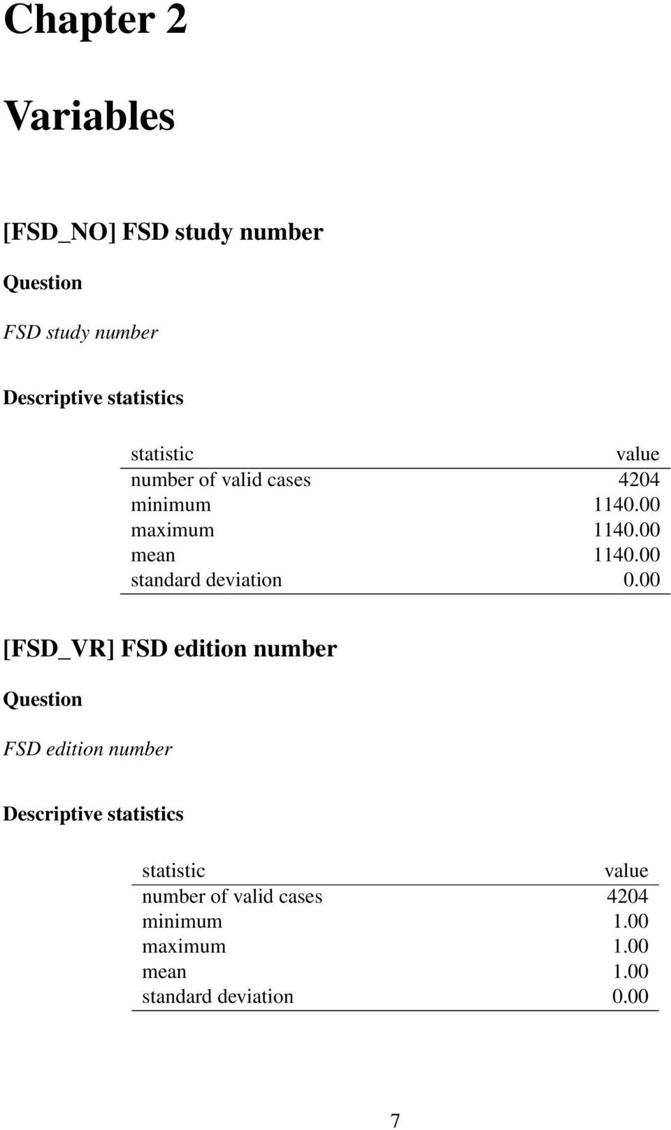 00 standard deviation 0.