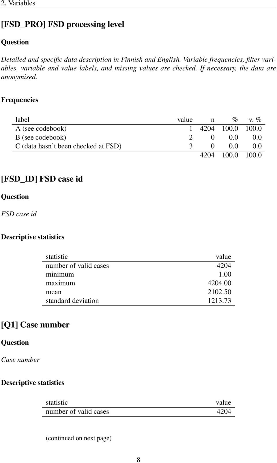 A (see codebook) 1 B (see codebook) 2 0 0.0 0.0 C (data hasn t been checked at FSD) 3 0 0.0 0.0 [FSD_ID] FSD case id FSD case id Descriptive statistics statistic value number of valid cases 4204 minimum 1.