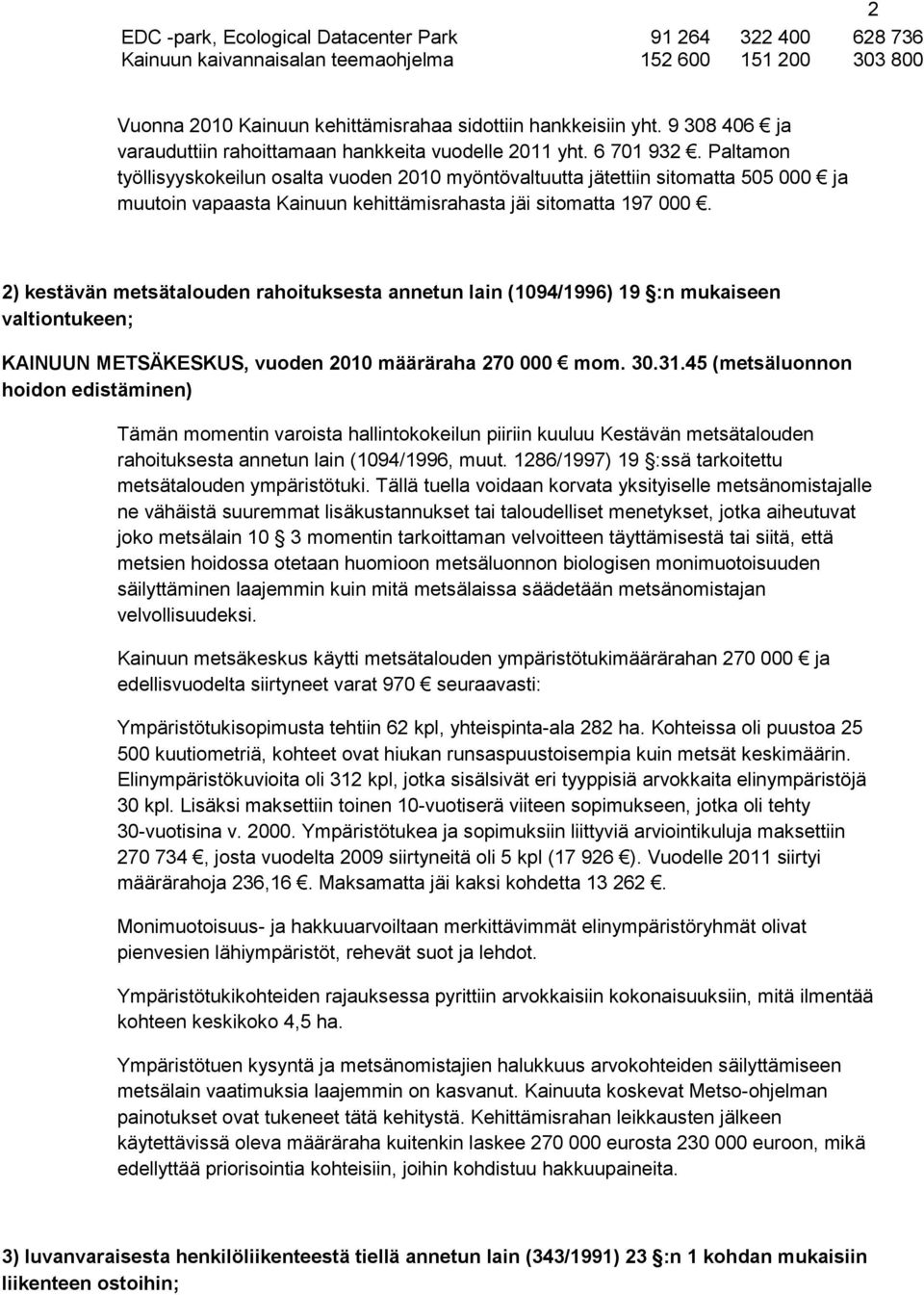 Paltamon työllisyyskokeilun osalta vuoden 2010 myöntövaltuutta jätettiin sitomatta 505 000 ja muutoin vapaasta Kainuun kehittämisrahasta jäi sitomatta 197 000.