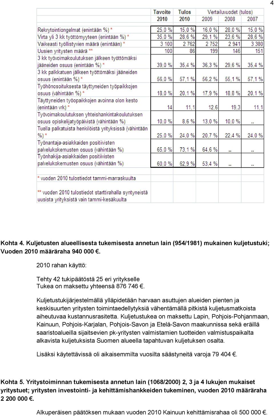 Kuljetustukijärjestelmällä ylläpidetään harvaan asuttujen alueiden pienten ja keskisuurten yritysten toimintaedellytyksiä vähentämällä pitkistä kuljetusmatkoista aiheutuvaa kustannusrasitetta.