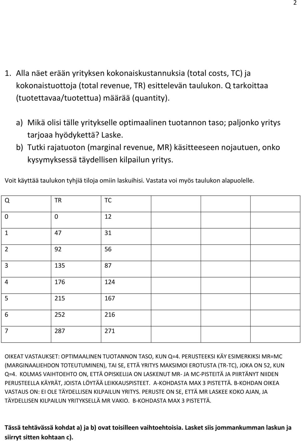 b) Tutki rajatuoton (marginal revenue, MR) käsitteeseen nojautuen, onko kysymyksessä täydellisen kilpailun yritys. Voit käyttää taulukon tyhjiä tiloja omiin laskuihisi.