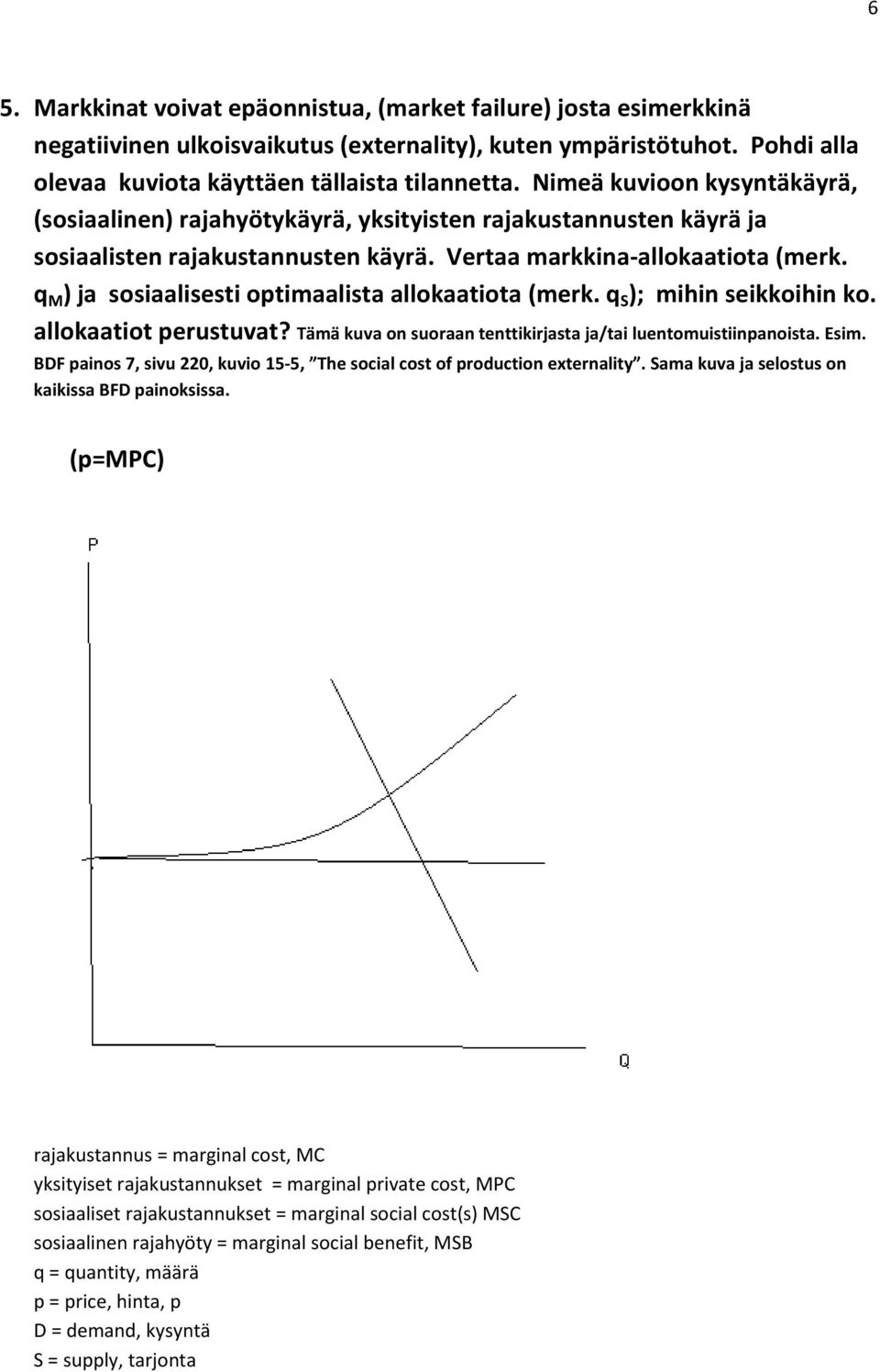 q M ) ja sosiaalisesti optimaalista allokaatiota (merk. q S ); mihin seikkoihin ko. allokaatiot perustuvat? Tämä kuva on suoraan tenttikirjasta ja/tai luentomuistiinpanoista. Esim.