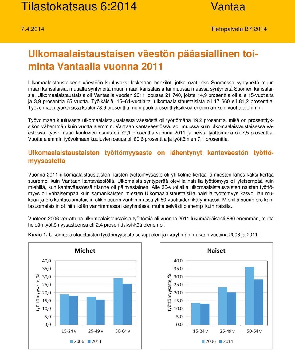 2014 Tietopalvelu B7:2014 Ulkomaalaistaustaisen väestön pääasiallinen toiminta Vantaalla vuonna 2011 Ulkomaalaistaustaiseen väestöön kuuluvaksi lasketaan henkilöt, jotka ovat joko Suomessa syntyneitä