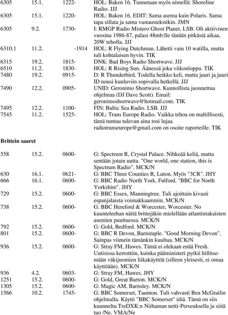 TIK 6315 19.2. 1815- DNK: Bad Boys Radio Shortwave. JJJ 6510 11.2. 1830- HOL: R Rising Sun. Äänessä joka viikonloppu. TIK 7480 19.2. 0915- D: R Thunderbird.