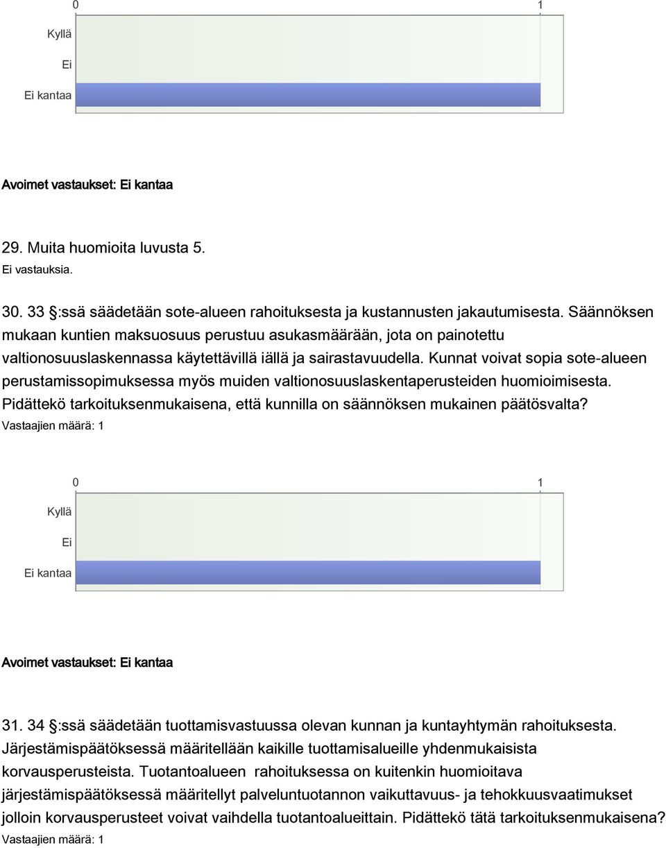 Kunnat voivat sopia sote-alueen perustamissopimuksessa myös muiden valtionosuuslaskentaperusteiden huomioimisesta. Pidättekö tarkoituksenmukaisena, että kunnilla on säännöksen mukainen päätösvalta?