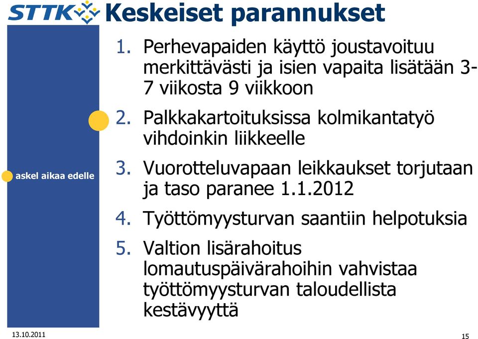 2. Palkkakartoituksissa kolmikantatyö vihdoinkin liikkeelle 3.