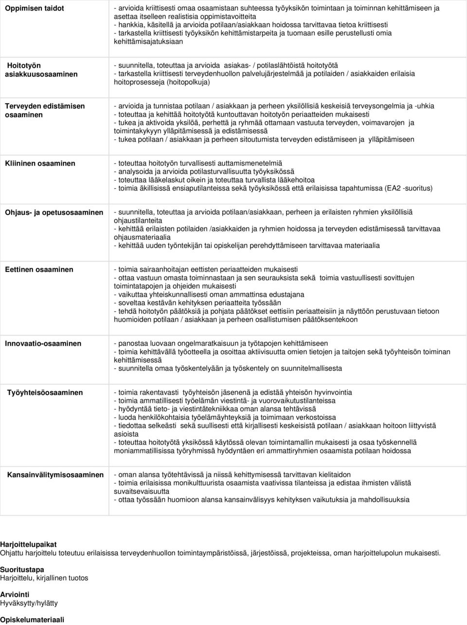 asiakkuusosaaminen - suunnitella, toteuttaa ja arvioida asiakas- / potilaslähtöistä hoitotyötä - tarkastella kriittisesti terveydenhuollon palvelujärjestelmää ja potilaiden / asiakkaiden erilaisia