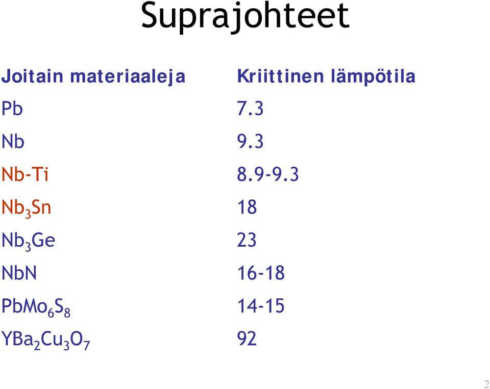 3 Nb-Ti 8.9-9.