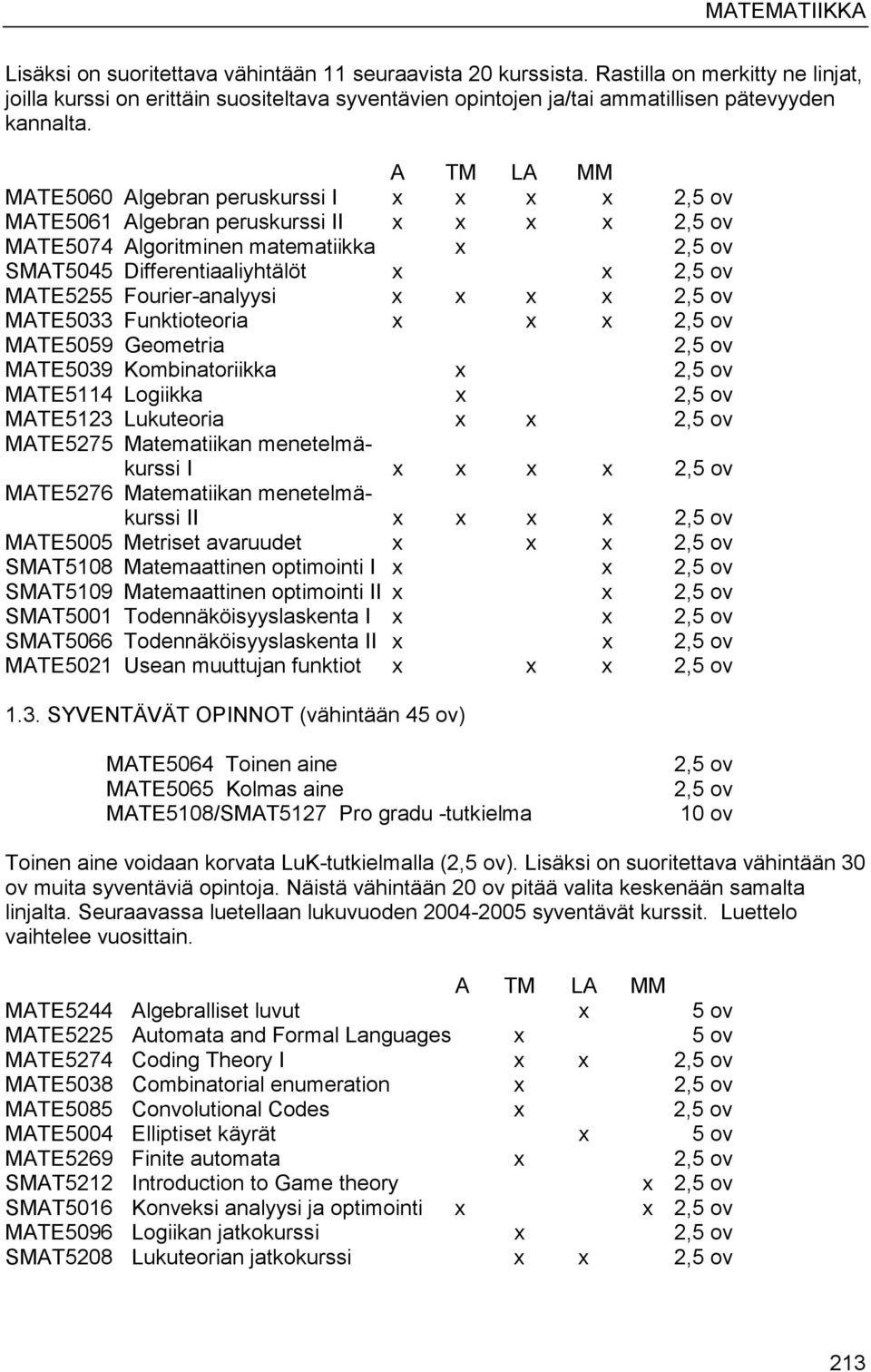 MATE5033 Funktioteoria x x x MATE5059 Geometria MATE5039 Kombinatoriikka x MATE5114 Logiikka x MATE5123 Lukuteoria x x MATE5275 Matematiikan menetelmäkurssi I x x x x MATE5276 Matematiikan