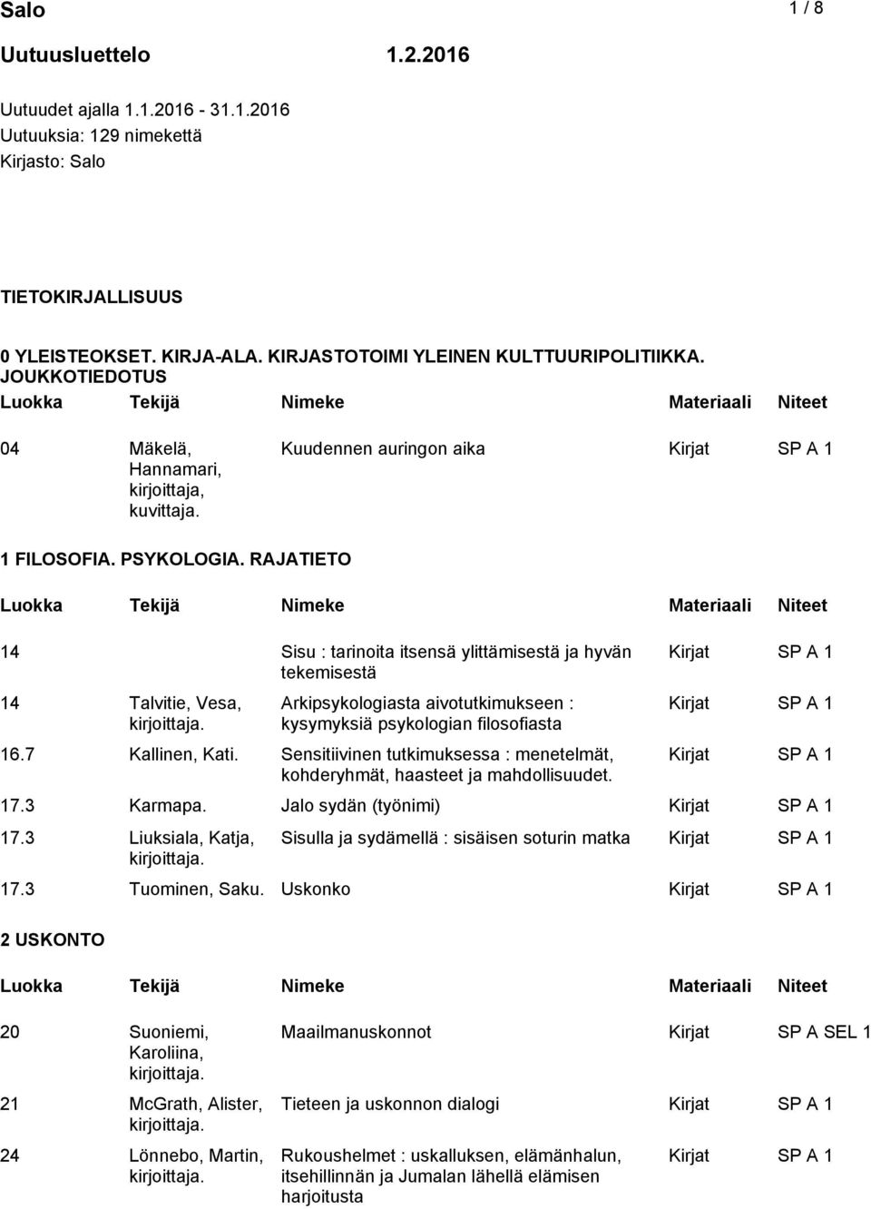 RAJATIETO 14 Sisu : tarinoita itsensä ylittämisestä ja hyvän tekemisestä 14 Talvitie, Vesa, Arkipsykologiasta aivotutkimukseen : kysymyksiä psykologian filosofiasta 16.7 Kallinen, Kati.